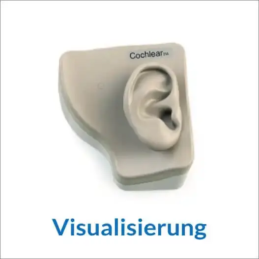 Visualisierung