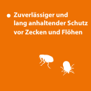 ARDAP Spot-On für Hunde, Floh-& Zeckenschutz