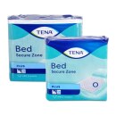 TENA Bed Plus Matratzenschutz