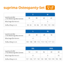 Suprima Osteopanty-Set f&uuml;r Damen