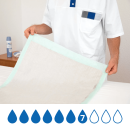 MoliCare Bed Mat Eco 7 Tropfen Krankenunterlagen