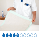 MoliCare Bed Mat Eco 5 Tropfen Krankenunterlage