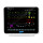 medical Econet PROview 12 Patientenmonitor