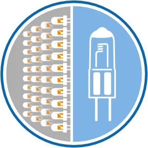 Grafische Darstellung für LED & Halogen