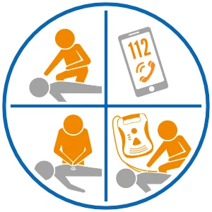 Grafik: Defibrillator-Anwendungsanleitung-4-Schritte