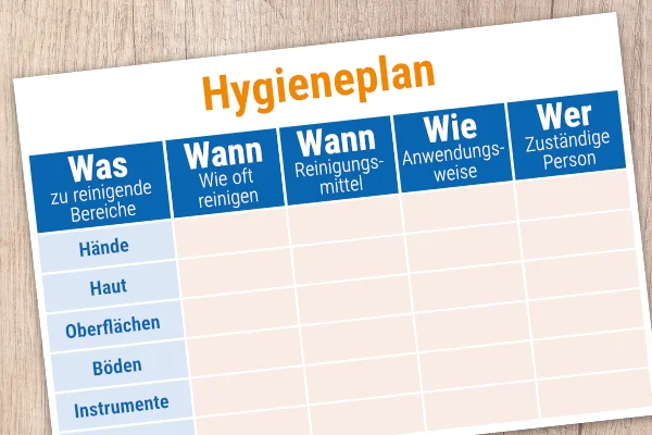 Hygieneplan